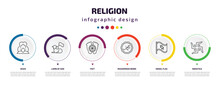 Religion Infographic Element With Icons And 6 Step Or Option. Religion Icons Such As Jesus, Lamb Of God, Feet, Muhammad Word, Israel Flag, Swastica Vector. Can Be Used For Banner, Info Graph, Web,
