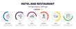 hotel and restaurant infographic element with icons and 6 step or option. hotel and restaurant icons such as frozen yogurt, servant, takoyaki, beach hotel, lounge, agenda vector. can be used for