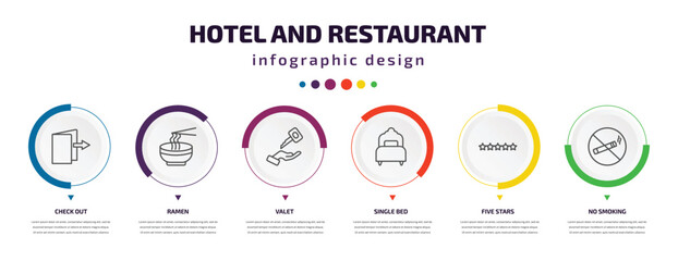 Wall Mural - hotel and restaurant infographic element with icons and 6 step or option. hotel and restaurant icons such as check out, ramen, valet, single bed, five stars, no smoking vector. can be used for