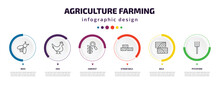 Agriculture Farming Infographic Element With Icons And 6 Step Or Option. Agriculture Farming Icons Such As Bees, Hen, Harvest, Straw Bale, Bale, Pitchfork Vector. Can Be Used For Banner, Info Graph,