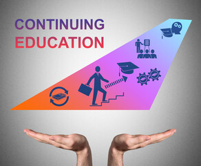 Poster - Continuing education concept sustained by open hands