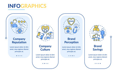 Sticker - Advantages of employer branding rectangle infographic template. HR. Data visualization with 4 steps. Editable timeline info chart. Workflow layout with line icons. Lato Bold, Regular fonts used