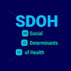 Wall Mural - SDOH - social determinants of health - vector infographic illustration