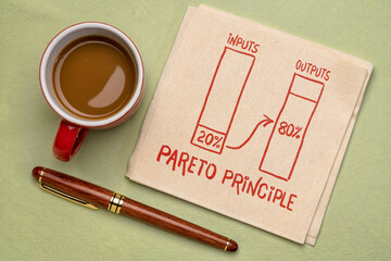 Poster - Pareto 80-20 principle concept - a sketch on a napkin with a cup of coffee, priorities and productivity concept