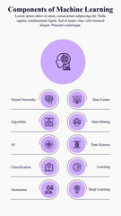 Wall Mural - infographic template of components of machine learning with icons and text space.