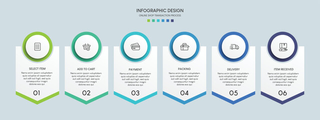 Wall Mural - Process of online shopping with 6 steps. Steps business timeline process infographic template