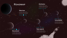 Roadmap With Line To The Moon And Stages On Planets In Starry Sky And Spaceship On Dark Background. Timeline Infographic Template For Business Presentation. Vector.