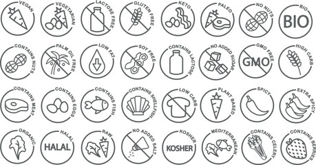 Dietary restrictions icon set with elements such as vegan, vegetarian, keto, gluten free, dairy free, sugar free etc.