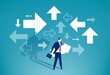 © bizvector - Uncertainty. Searching a path. Choice of direction. A businessman is looking for his way. Concept business vector illustration