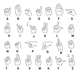 Deaf mutes hand language letters alphabet infographic set line art monochrome icon vector