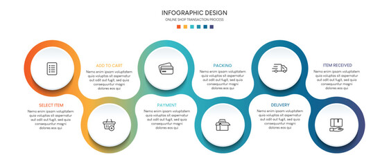 Wall Mural - Process of online shopping with 6 steps. Steps business timeline process infographic template