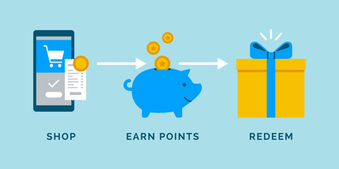 loyalty program: shop, earn, redeem