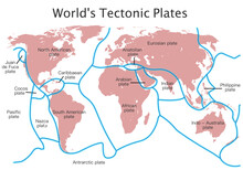 World 's Tectonic Plates. Earthquakes. Earth Major Lithospheric Fault Lines Map. African, North, South American, Antarctic, Eurasian Indo - Australian Pacific Cocos Juan,  Anatolian Boundary. Vector