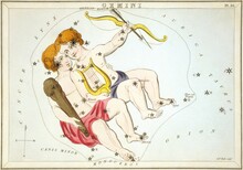 Zodiac In 1824 Urania's Mirror Gemini Board Panels From Vectors