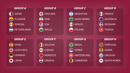 Aufkleber - Qatar soccer cup tournament 2022 . 32 teams Final draw groups with country flag . Vector .