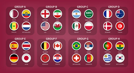 Aufkleber - Qatar soccer cup tournament 2022 . 32 teams Final draw groups with country flag . Vector .