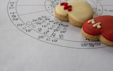 Wall Mural - Close up of printed astrology chart with Venus, Pluto and Mars planets; heart shaped cookies in the background, astrology love concept