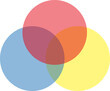 © Anna - Venn diagram. Three colorful overlapping circles. Visual representation of similarities and differences. Isolated png illustration, transparent background. Business, economy concept.