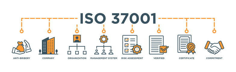 Wall Mural - ISO 37001 banner web icon vector illustration concept for Anti-bribery Management System (ABMS) 