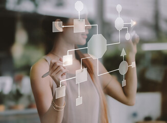 Leinwandbilder - Businesswoman analyzing business process strategies and automated workflows.	