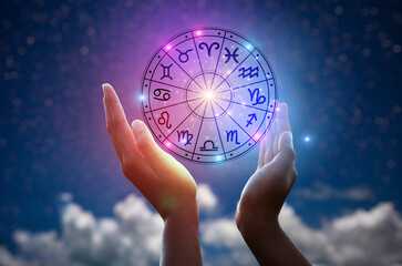 Zodiac signs inside of horoscope circle. Astrology in the sky with many stars and moons  astrology and horoscopes concept