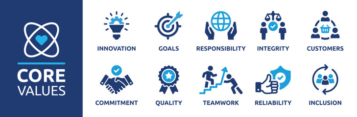 Core value icon banner collection. Containing innovation, goals, responsibility, integrity, customers, commitment, quality, teamwork, reliability and inclusion. Vector solid collection of icons.