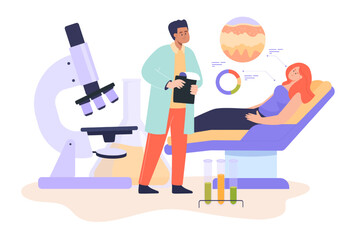 Wall Mural - dermatologist examining female patient with skin problem. eczema or acne treatment in dermatologist 