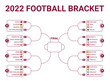 FIFA World Cup. World Cup 2022. football tournament bracket. Soccer match or football tournament, cup of championship vector stage	