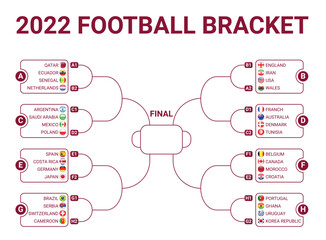 FIFA World Cup. World Cup 2022. football tournament bracket. Soccer match or football tournament, cup of championship vector stage	