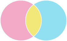 Venn Diagram, Set Diagram, Logic Diagram With Two Overlapping Circles. Infographic Design In Bright Pastel Colors.