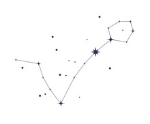 Pisces Constellation Astrological