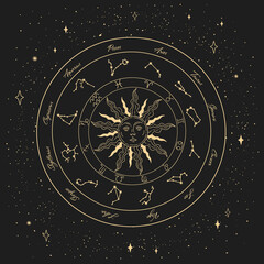 Wall Mural - vector zodiac wheel on the background of the starry sky. astrological signs and symbols.design eleme