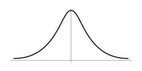 normal gauss distribution. standard normal distribution. gaussian bell graph curve. vector illustrat