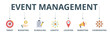 © Galuh Sekar - Event management banner web icon vector illustration concept with icon of target, budgeting, scheduling, logistics, location, marketing, and coordination