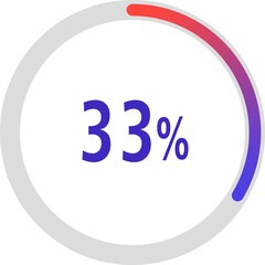 Wall Mural - circle percentage diagrams, Pie Charts icon Showing 33%