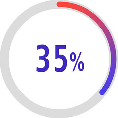 Sticker - circle percentage diagrams, Pie Charts icon Showing 35%