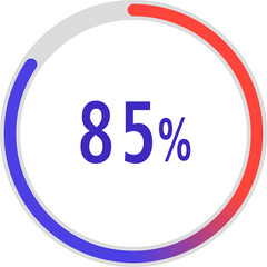 Sticker - circle percentage diagrams, Pie Charts icon Showing 85%