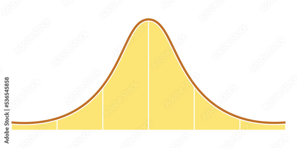 the standard normal distribution graph. Gaussian bell graph curve. bell ...