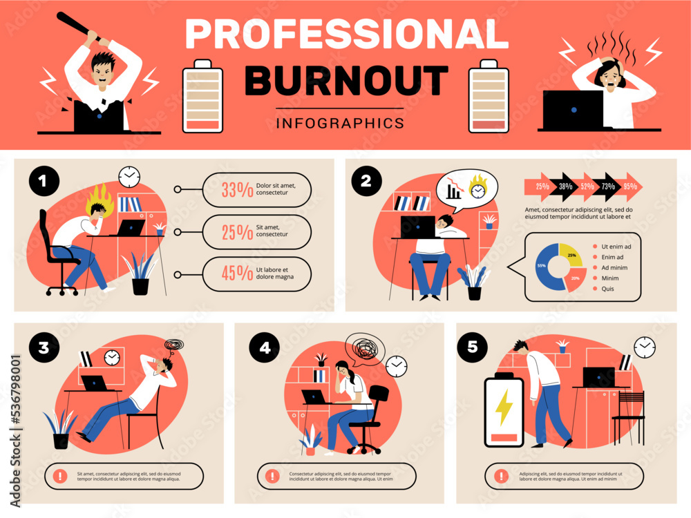Stockvector Burnout infographic template. Busy managers tired workers overload daily office routine stressed lifestyle recent vector illustrations | Adobe Stock