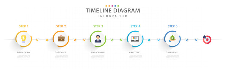 Infographic template for business. 5 Steps Modern Timeline diagram with title circle topics, presentation vector infographic.