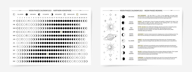 one page 2023 year moon calendar and moon phases meaning. modern minimal lunar calendar 2023 print p