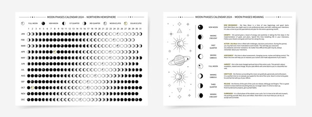 one page 2024 year moon calendar and moon phases meaning. modern minimal lunar calendar 2024 print p