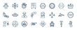 set of most common used web icons in outline style. thin line icons such as robo, shelves, scotland, burguer, compost, s, histogram, fire truck vector.