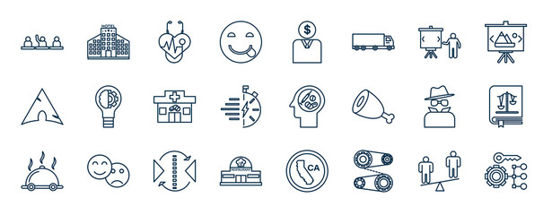 set of most common used web icons in outline style. thin line icons such as participate, yummy, presenter, initiative, addiction, constitution, reflect, lean vector.