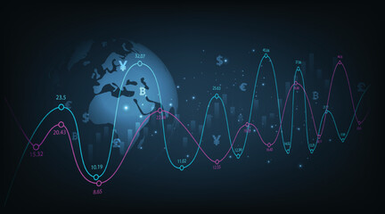 Aufkleber - Stock market or forex trading graph concept.Business candle stick graph chart of stock market investment trading and line composition concept of global business on dark blue background.