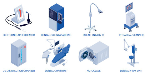 Sticker - Dental Equipment Compositions Set