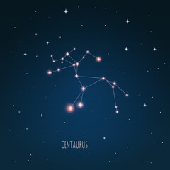 Wall Mural - constellation centaurus on the background of starry sky. constellation scheme collection vector illu