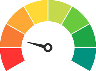 Wall Mural - Vector speedometer meter with arrow for dashboard with green, yellow, red indicators. Gauge of tachometer. Low, medium, high and risk levels. Bitcoin fear and greed index cryptocurrency