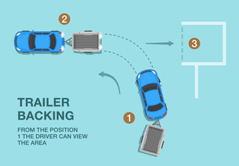 Wall Mural - Car drive practice and backing tips. Blue sedan making a trailer towing practice. Top view of a car trailer reversing into the garage. Flat vector illustration template.