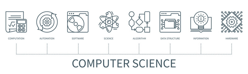 Computer science vector infographic in minimal outline style